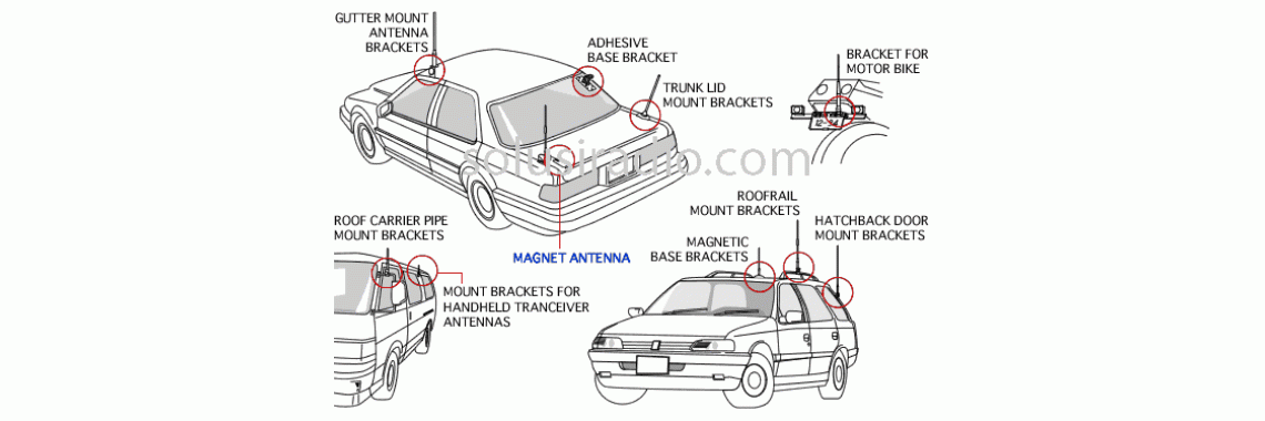 Pasang Radio Komuniasi di Mobil